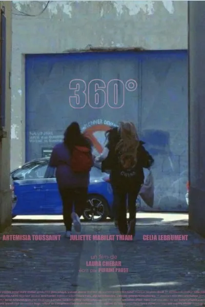 360°